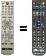 Replacement remote control IPTV SUP7991