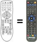 Replacement remote control Sinudyne 1511STRENDY