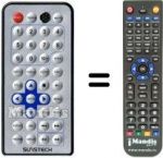 Replacement remote control Sunstech DLP-M783T