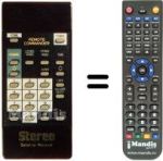 Replacement remote control Prosat PROSAT500