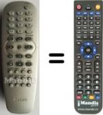 Replacement remote control Philips RC2K12