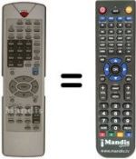 Replacement remote control Schaub Lorenz DVD-A2008