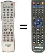 Replacement remote control RC7000DV