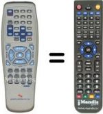 Replacement remote control Dual HCS400
