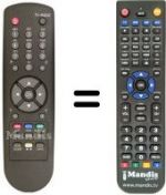Replacement remote control RC610