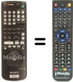 Replacement remote control RMT-D120P