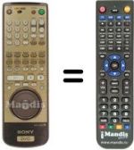 Replacement remote control RMT-D122P
