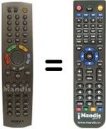 Replacement remote control Humax DV1100S