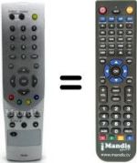 Replacement remote control Humax F2-FOX
