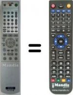 Replacement remote control Sony RDR-GX300