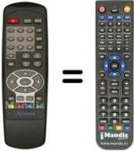 Replacement remote control Strong SRT4400