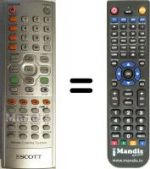 Replacement remote control Schaub Lorenz DVX-A2078