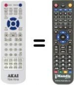 Replacement remote control Akai TDX-7018