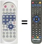 Replacement remote control Telesystem TS2.6PX