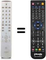Replacement remote control Denon RC-997