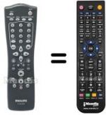 Replacement remote control RT25198104