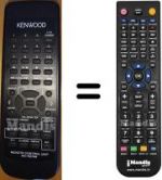 Replacement remote control Kenwood RC-R0708