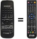 Replacement remote control RC-R0709