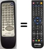 Replacement remote control RM-SX334U