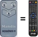 Replacement remote control Rosieres 49028897