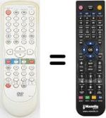 Replacement remote control NB123