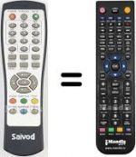 Replacement remote control REMCON2216