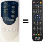 Replacement remote control PR Klima AA1