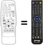 Replacement remote control Sinudyne SV 10224