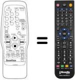 Replacement remote control 07660BM320