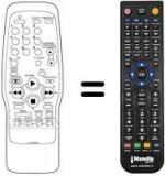 Replacement remote control Sinudyne SV 11224