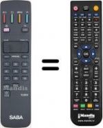 Replacement remote control Saba T 7047 VT