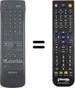 Replacement remote control Sony KP-46 S4