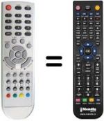 Replacement remote control Imperial 19 SAVERIUS