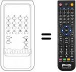 Replacement remote control 32 SERIES