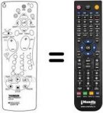 Replacement remote control Thomson 28 WZ 610 S
