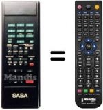Replacement remote control 6A 10 M