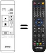 Replacement remote control 143.9.4100.62382