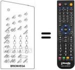 Replacement remote control 660.01.0131