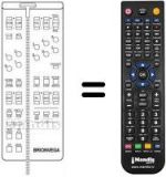 Replacement remote control Brionvega OPERA HIFI 34