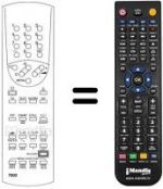Replacement remote control Technisat KINOSAT 32