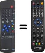 Replacement remote control Grundig TVR 3710