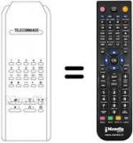 Replacement remote control 51 SERIES