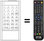Replacement remote control 86091