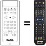 Replacement remote control Saba M 5515 VT
