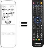 Replacement remote control A11701