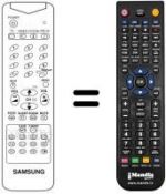 Replacement remote control Samsung CX 6840N / W