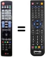 Replacement remote control AKB73615388
