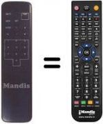Replacement remote control STR 250