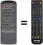 Replacement remote control STR 1060