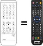 Replacement remote control AV 5631
